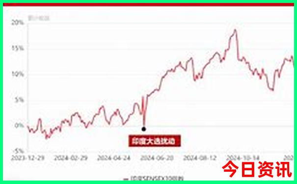 即热水龙头十大排名